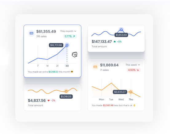 Dashboard Stats